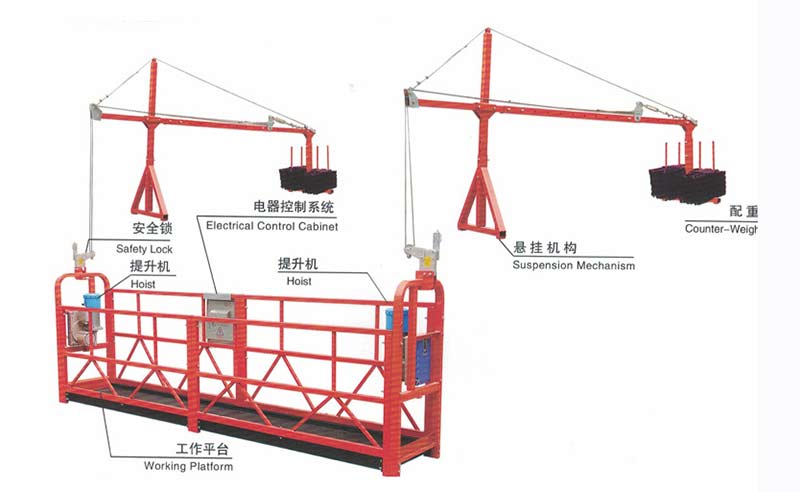 沈陽(yáng)吊籃租賃高空作業(yè)的規(guī)定